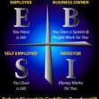 Cash Flow Quadrant Build Wealth