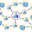 Life Force Lead System